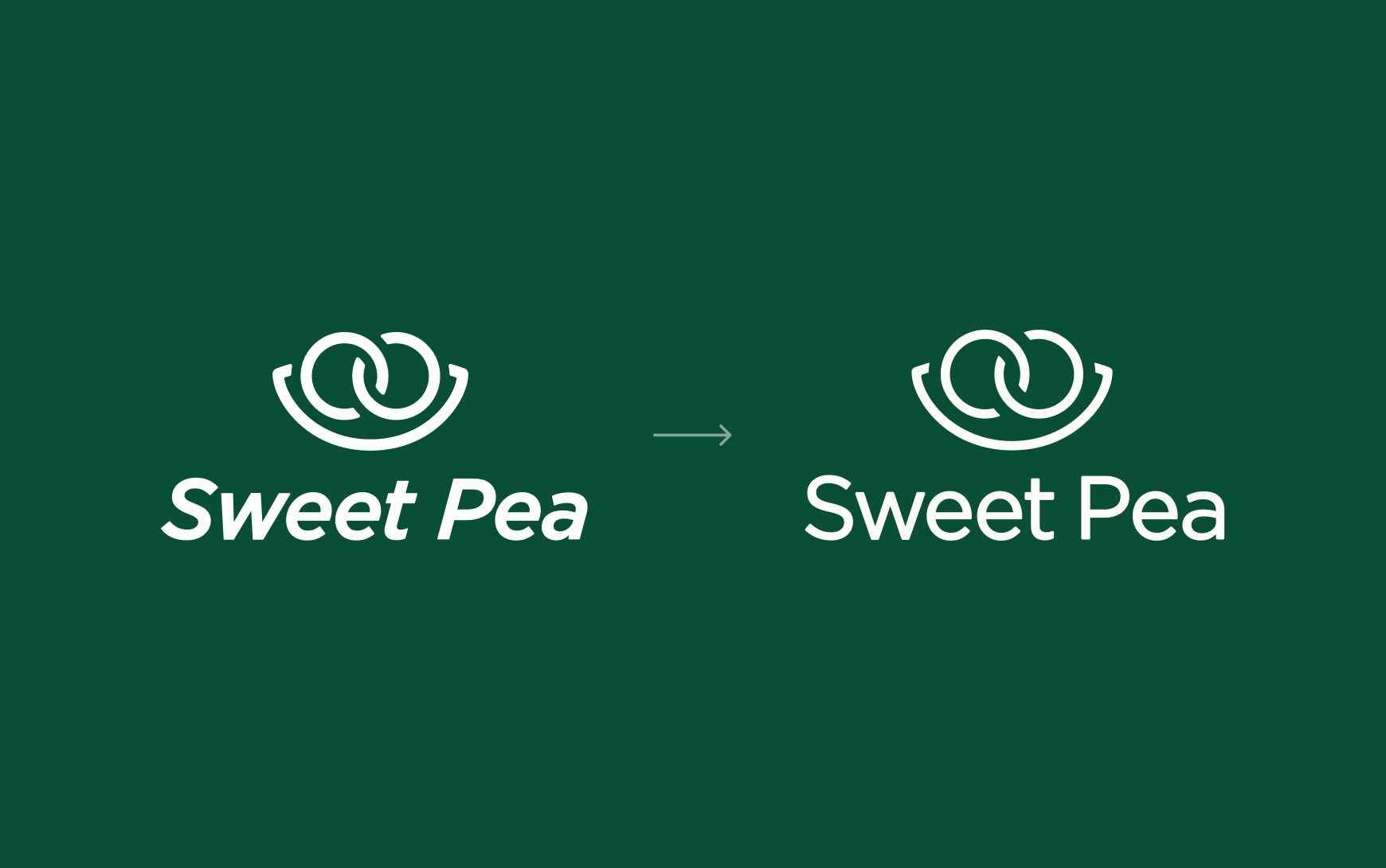 Before-and-after comparison of the Sweet Pea logo on a dark green background. The original uses a bold italic wordmark; the updated version has a lighter, non-italic wordmark and a refined pea pod icon.